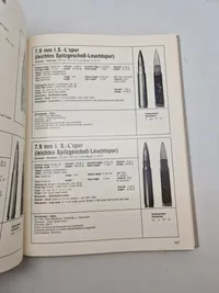 Udførligt værk om Tysk K98 ammunition