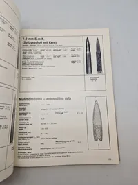 Udførligt værk om Tysk K98 ammunition