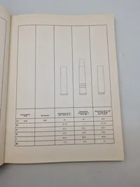 DWM Ammunitions katalog