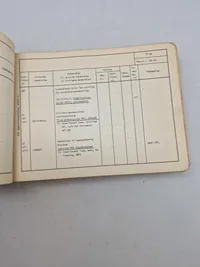 Dansk Militært Ammunitionskataloger