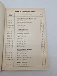 Ekstremt sjælden Amerikansk WW2 bog om Tysk ammunition