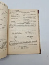 Ekstremt sjælden Engelsk WW2 bog om Tysk ammunition