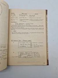 Ekstremt sjælden Engelsk WW2 bog om Tysk ammunition