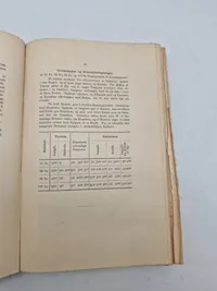 Håndbog i Dansk Artilleri 1892