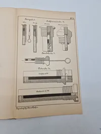 Håndbog i Dansk Artilleri 1892