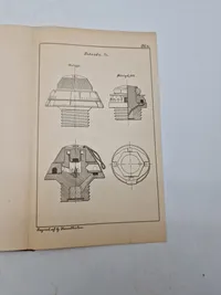 Håndbog i Dansk Artilleri 1892