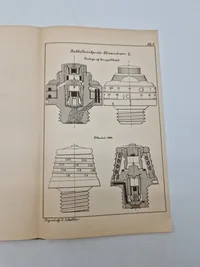 Håndbog i Dansk Artilleri 1892