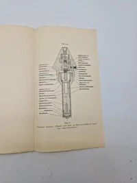 Sikkerhedsrør M. 1923