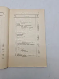 Navefortegnelse over Rustkammergenstande