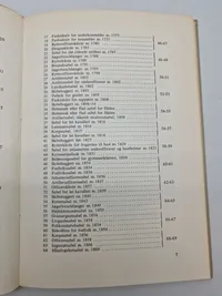 Th Møllers gamle danske militær våben