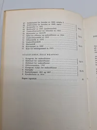 Th Møllers gamle danske militær våben