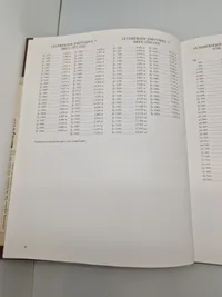 Husqarna Kulvapen 1870-1970 og Haglbosser