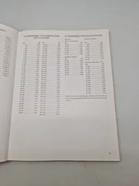 Husqarna Kulvapen 1870-1970 og Haglbosser