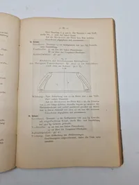 Gruson’s Hartguss-Panzer (1887)