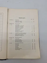 Sprængningsreglement for ingeniørtropperne