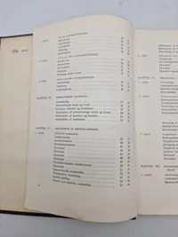 Sprængningsreglement for ingeniørtropperne