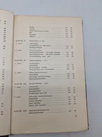 Sprængningsreglement for ingeniørtropperne