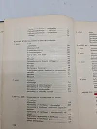 Sprængningsreglement for ingeniørtropperne