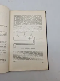 Sprængningsreglement for ingeniørtropperne