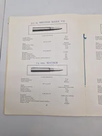Cartridges for Military rifle & mashineguns