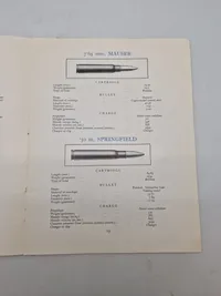 Cartridges for Military rifle & mashineguns