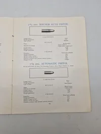 Cartridges for Military rifle & mashineguns