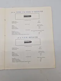 Cartridges for Military rifle & mashineguns