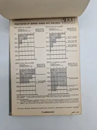 Weapon data book