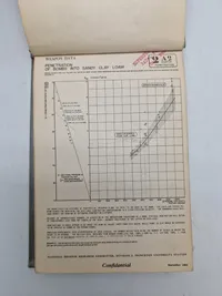 Weapon data book