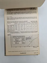 Weapon data book