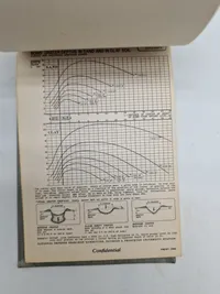Weapon data book