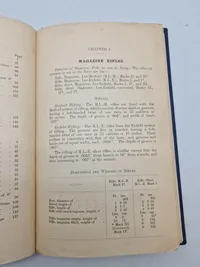 Examination of guns