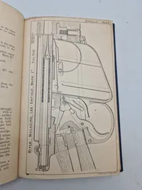 Examination of guns