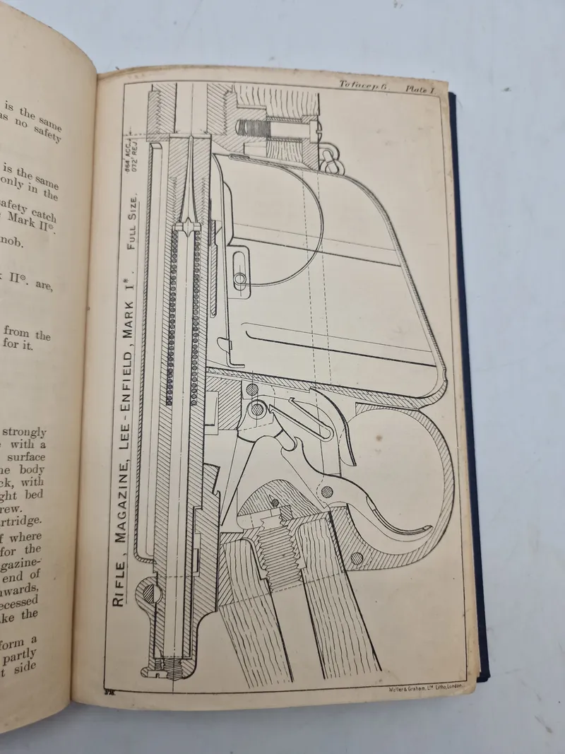 Examination of guns
