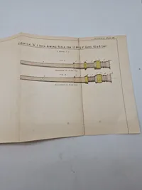 Examination of guns