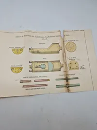 Examination of guns