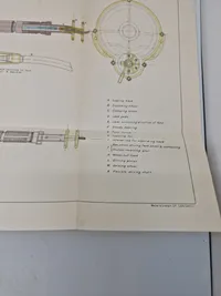 Examination of guns