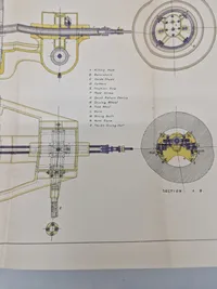 Examination of guns