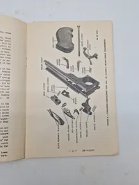 Sjælden manuel for Thompson maskinpistol, 1942