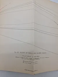 The Board of officers (Ordnance department)