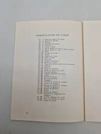 Manual for Madsen maskinpistol