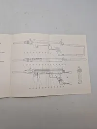 Manual for Madsen maskinpistol