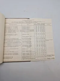 HTK manual for vedligehold af ammunition