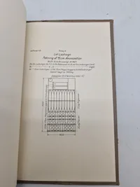 HTK manual for vedligehold af ammunition