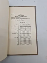 HTK manual for vedligehold af ammunition