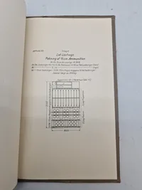 HTK manual for vedligehold af ammunition