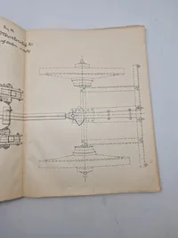 Artilleribog, slut 1800 tallet