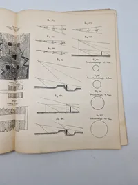 Artilleribog, slut 1800 tallet