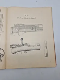 Artilleribog, slut 1800 tallet