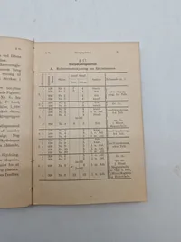 Skydereglement for fodfolket 1895